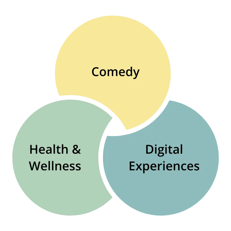 Comedy, Health & Wellness, Digital Experiences